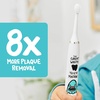 image:imageMade by Dentists Kids Electric Toothbrush  Rechargeable Vibrating Toothbrush with Timer Includes 6 Replacement Heads Gently Cleans Teeth Kid amp Toddlers Age 2 MonsterShark